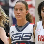 Indiana High School Girls Basketball Rankings: Top Teams and Players to Watch